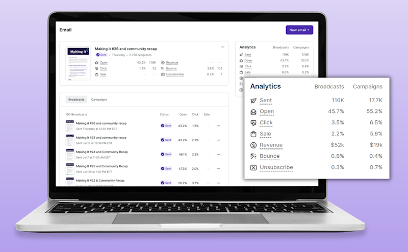 Analytics dashboard for tracking email newsletter performance