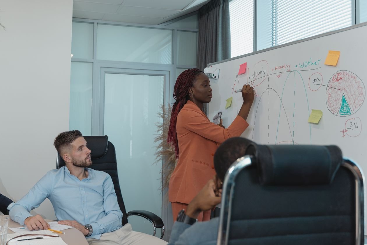 Business team discussing a new business idea at a whiteboard during a planning meeting.